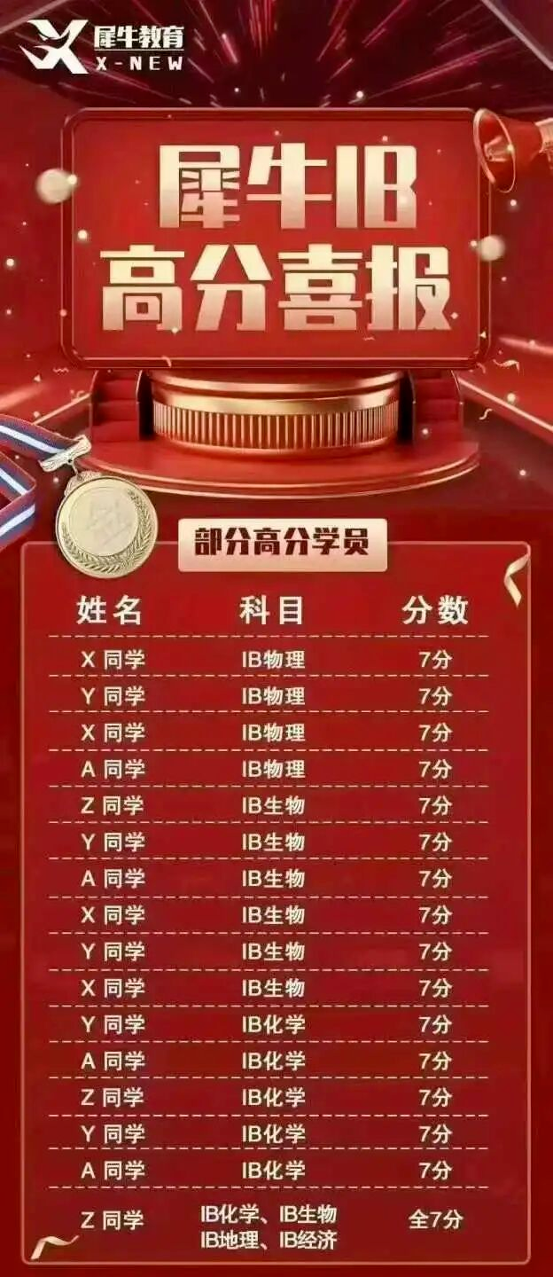 IB暑期先修培训