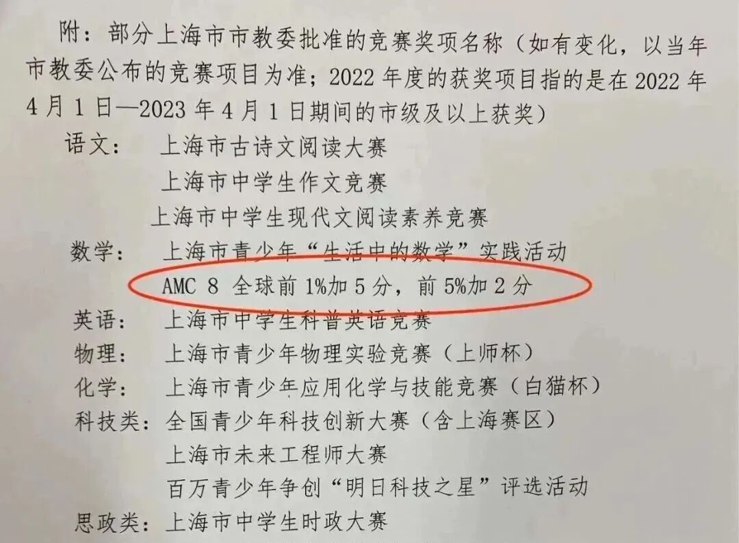 犀牛AMC8数学竞赛培训课程