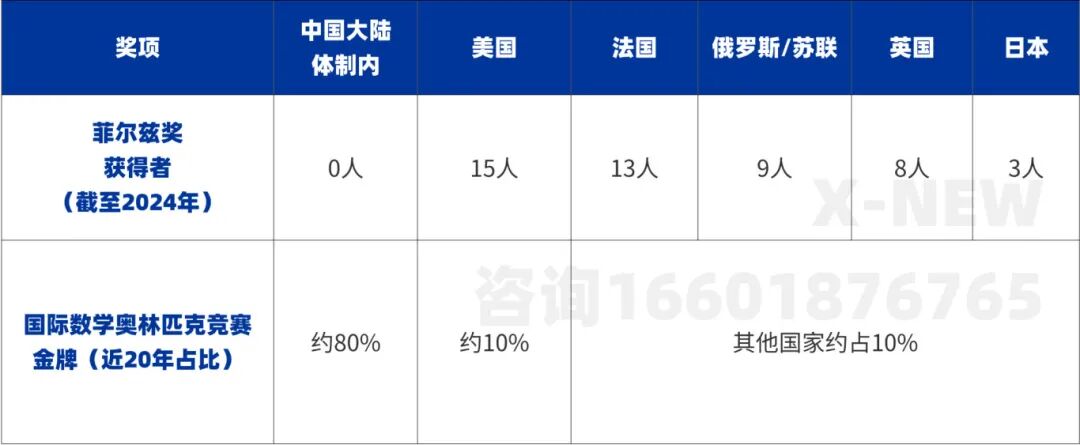 教育机构花字引流招生小红书封面aigc(3)(16).jpg