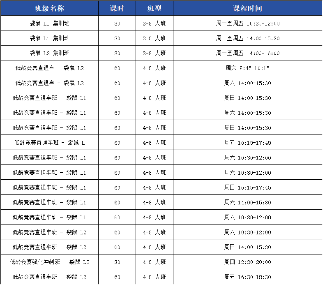 袋鼠数学竞赛试卷