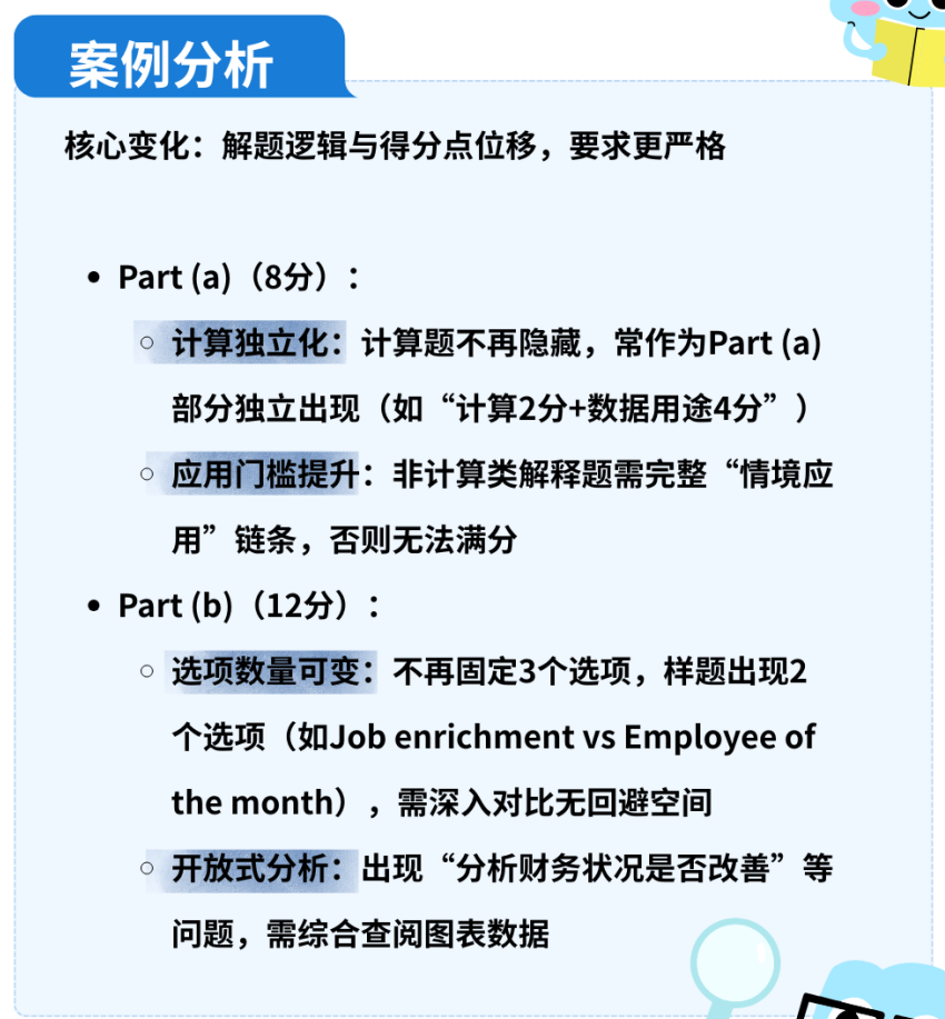 IG,IGCSE,IG学科,IGCSE学科,IG辅导