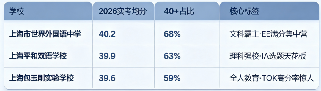犀牛国际教育