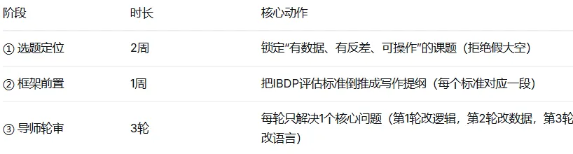 犀牛国际教育