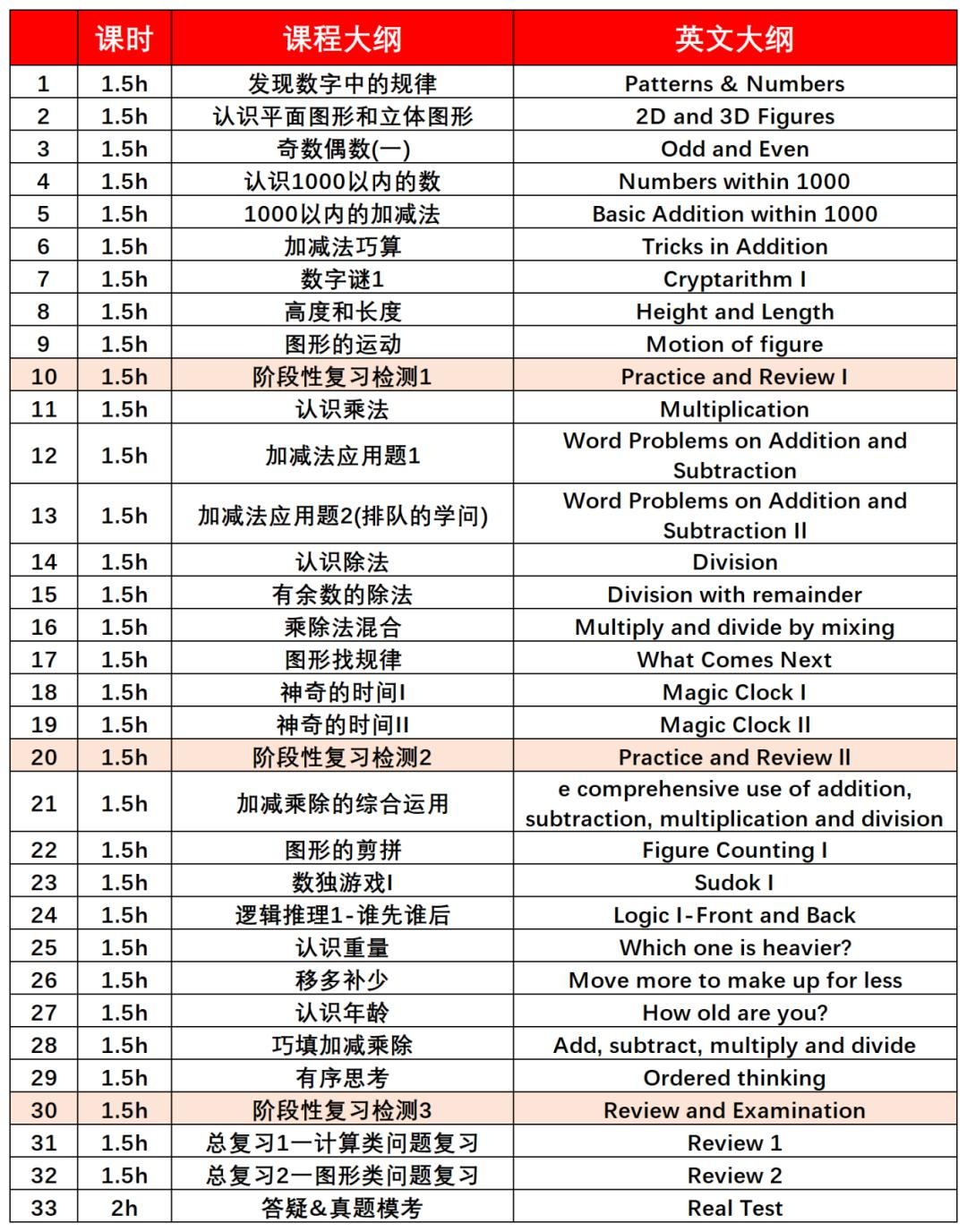 犀牛国际教育
