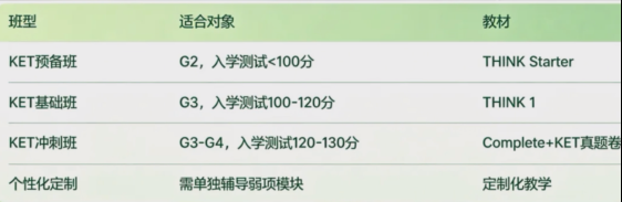 犀牛国际教育