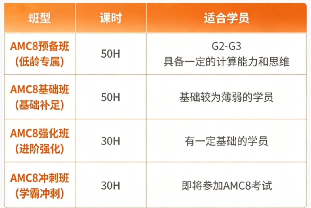 犀牛国际教育