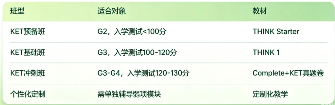 犀牛国际教育