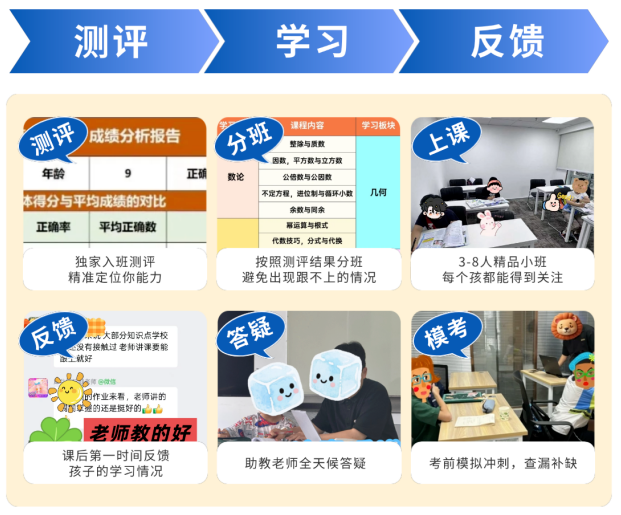 袋鼠数学竞赛