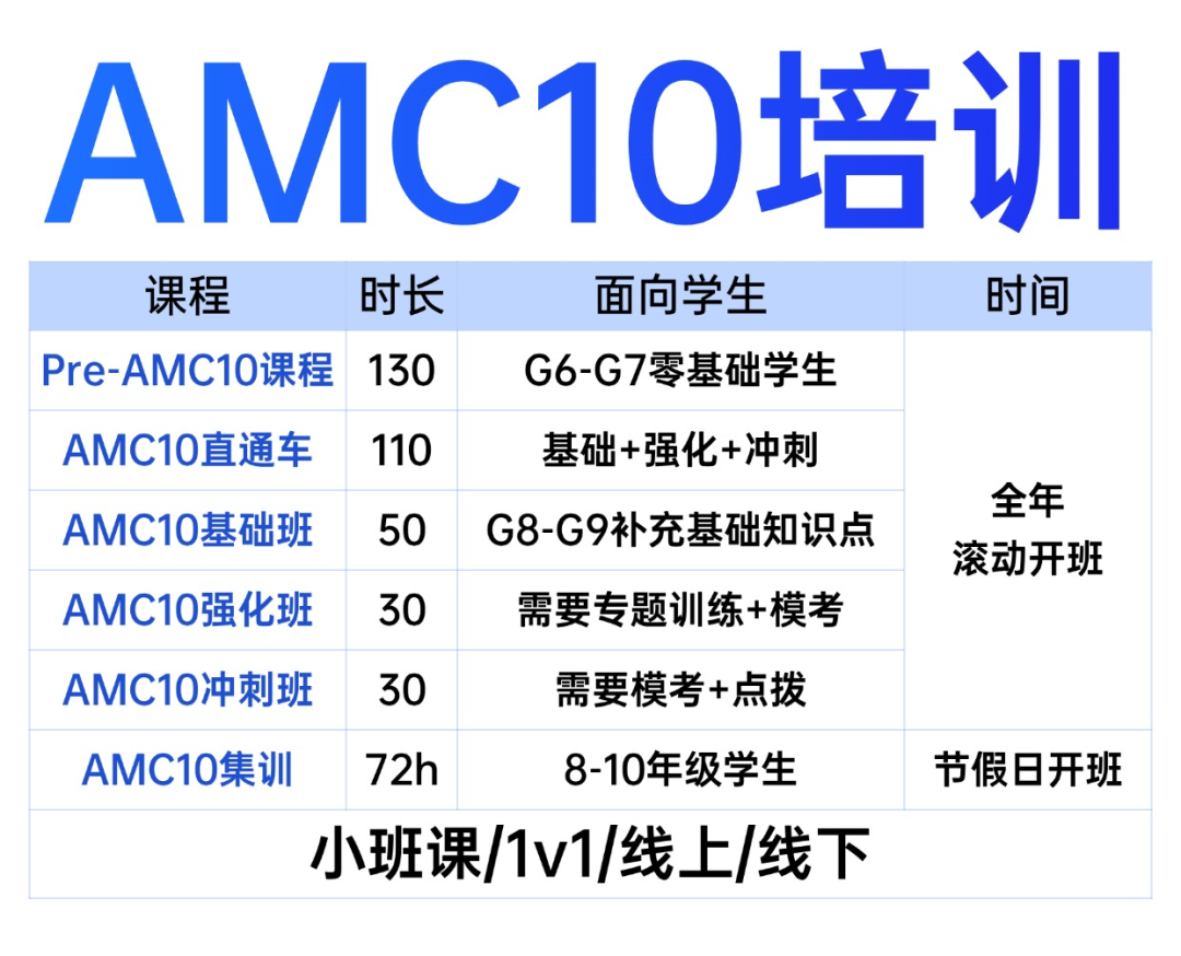 AMC10培训课程