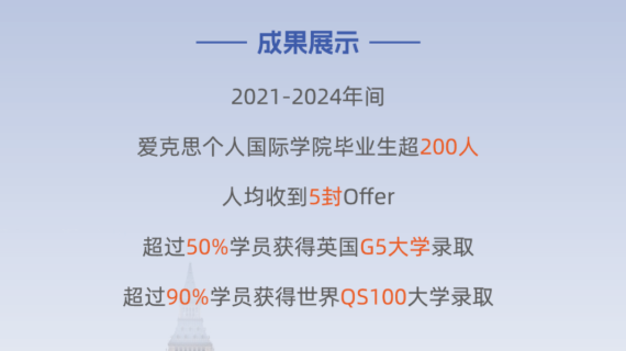犀牛ALevel