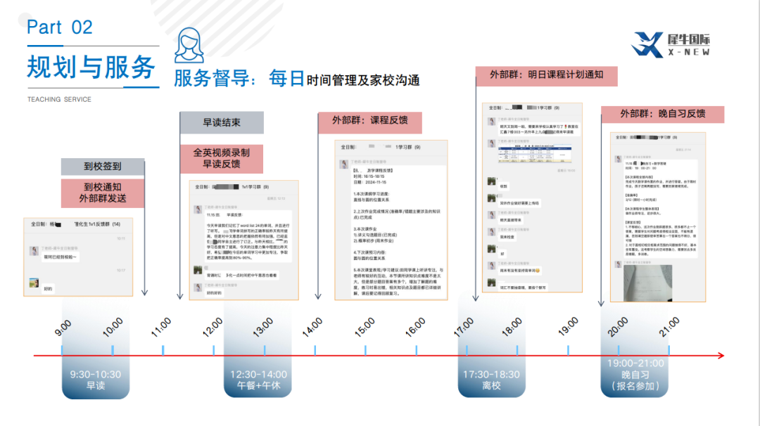 犀牛ALevel