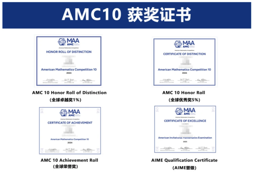 犀牛教育AMC10数学竞赛培训