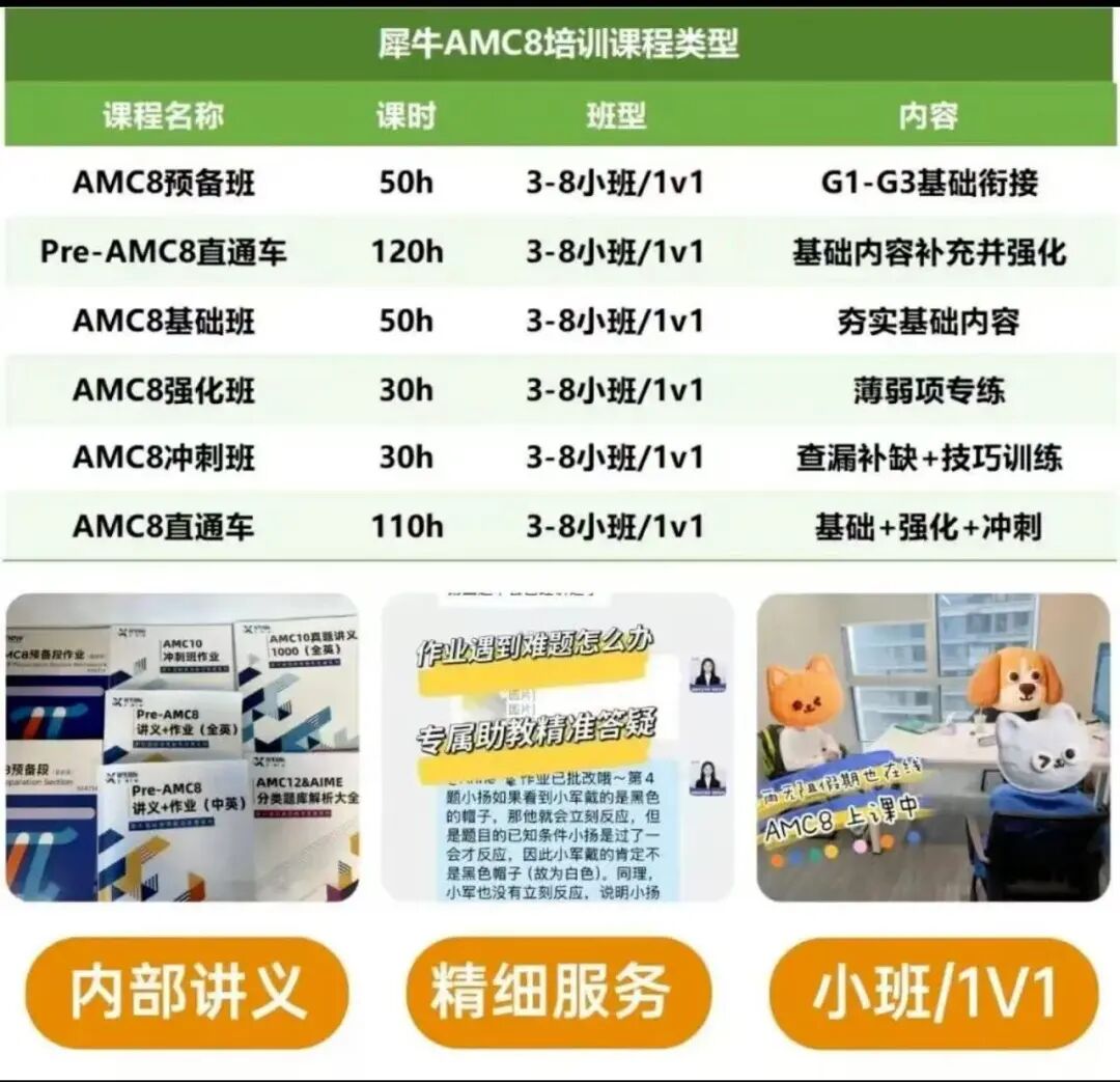 AMC8备考