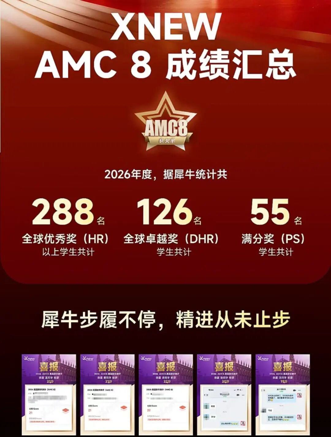 AMC8备考