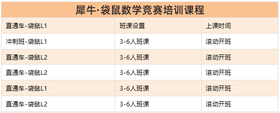 袋鼠数学竞赛
