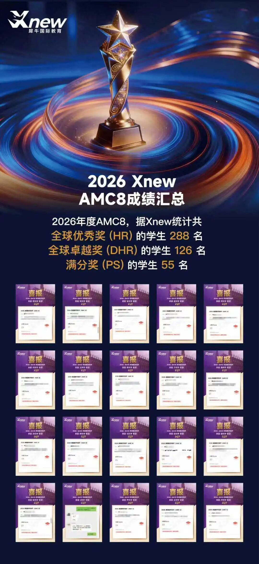 AMC8数学竞赛