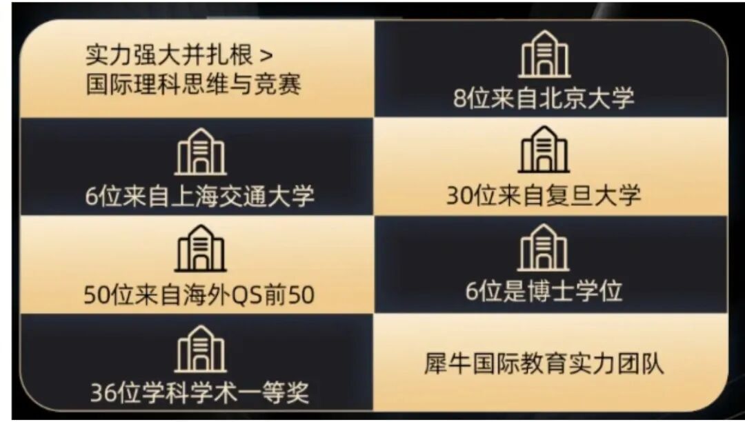 国际竞赛