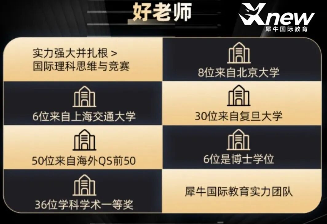 IB课程