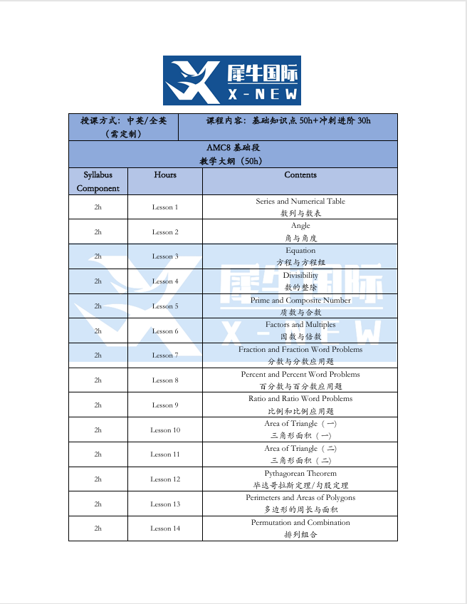 AMC8数学竞赛培训
