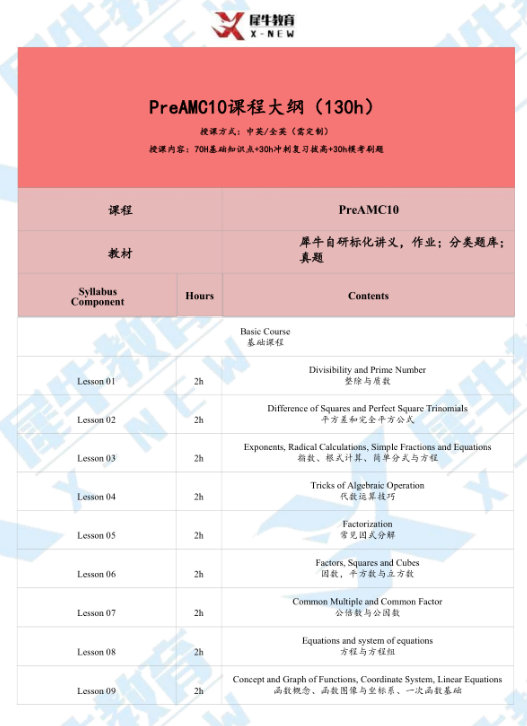 犀牛AMC10培训课程