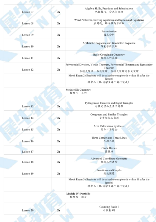 犀牛AMC10培训课程