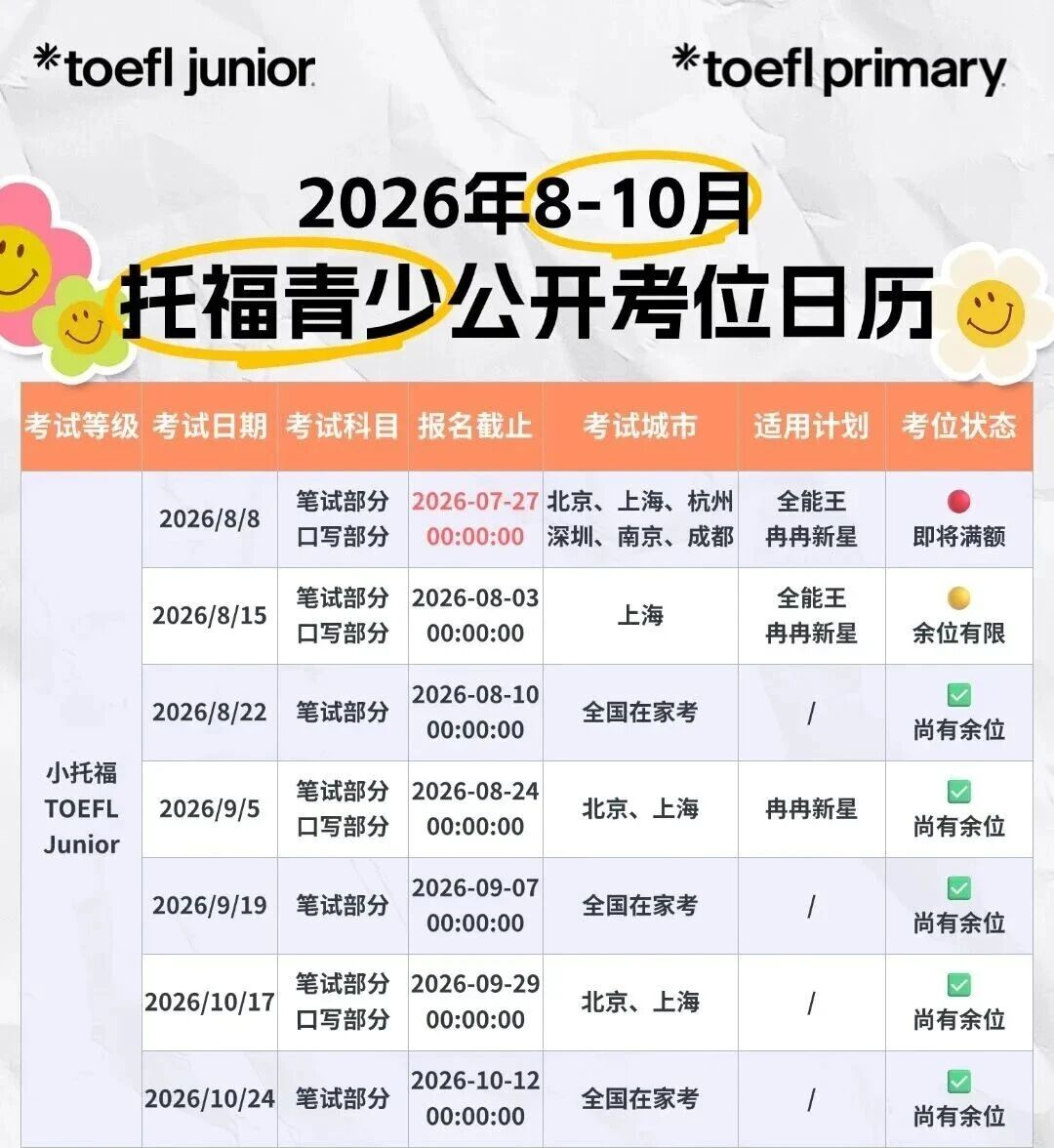 小托福英语考试时间
