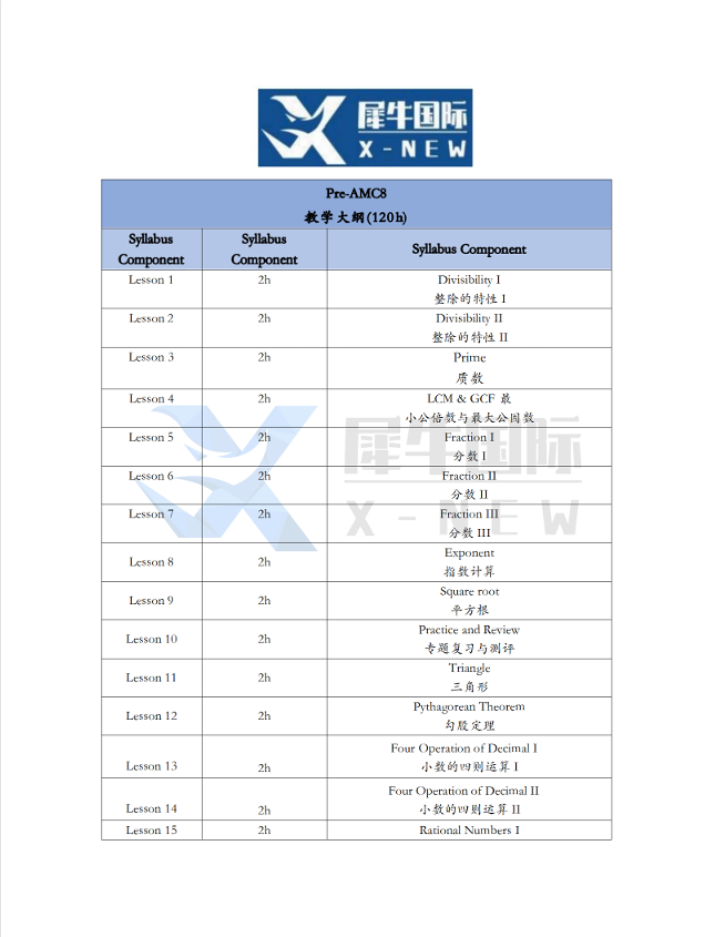 犀牛AMC8数学竞赛培训秋季班