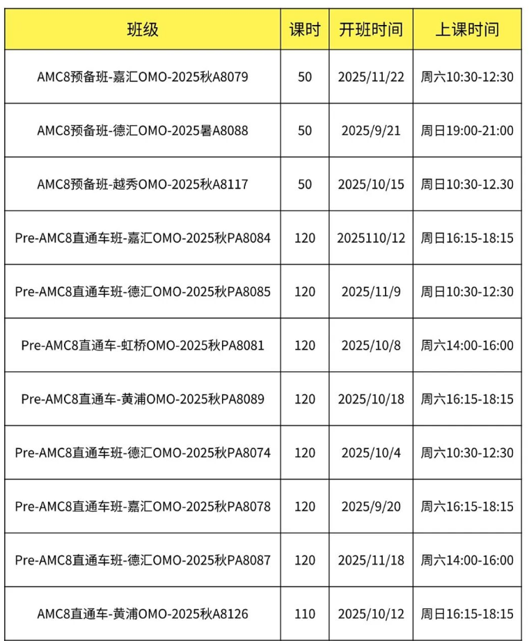 犀牛AMC8数学竞赛培训秋季班