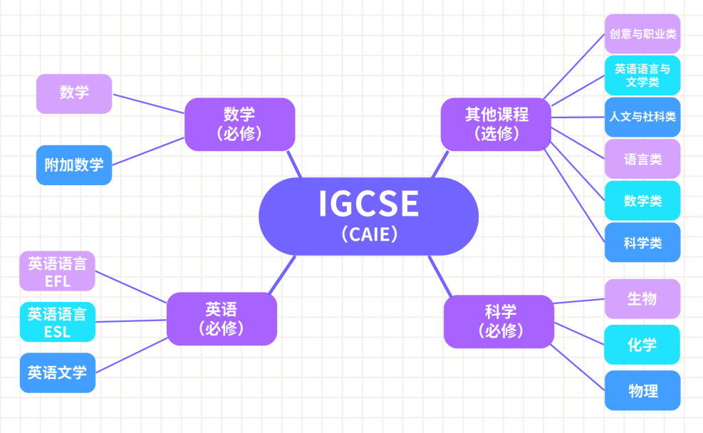 3470ae09f8bcca91f34828a8a30a8601.png