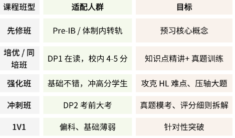 犀牛国际教育
