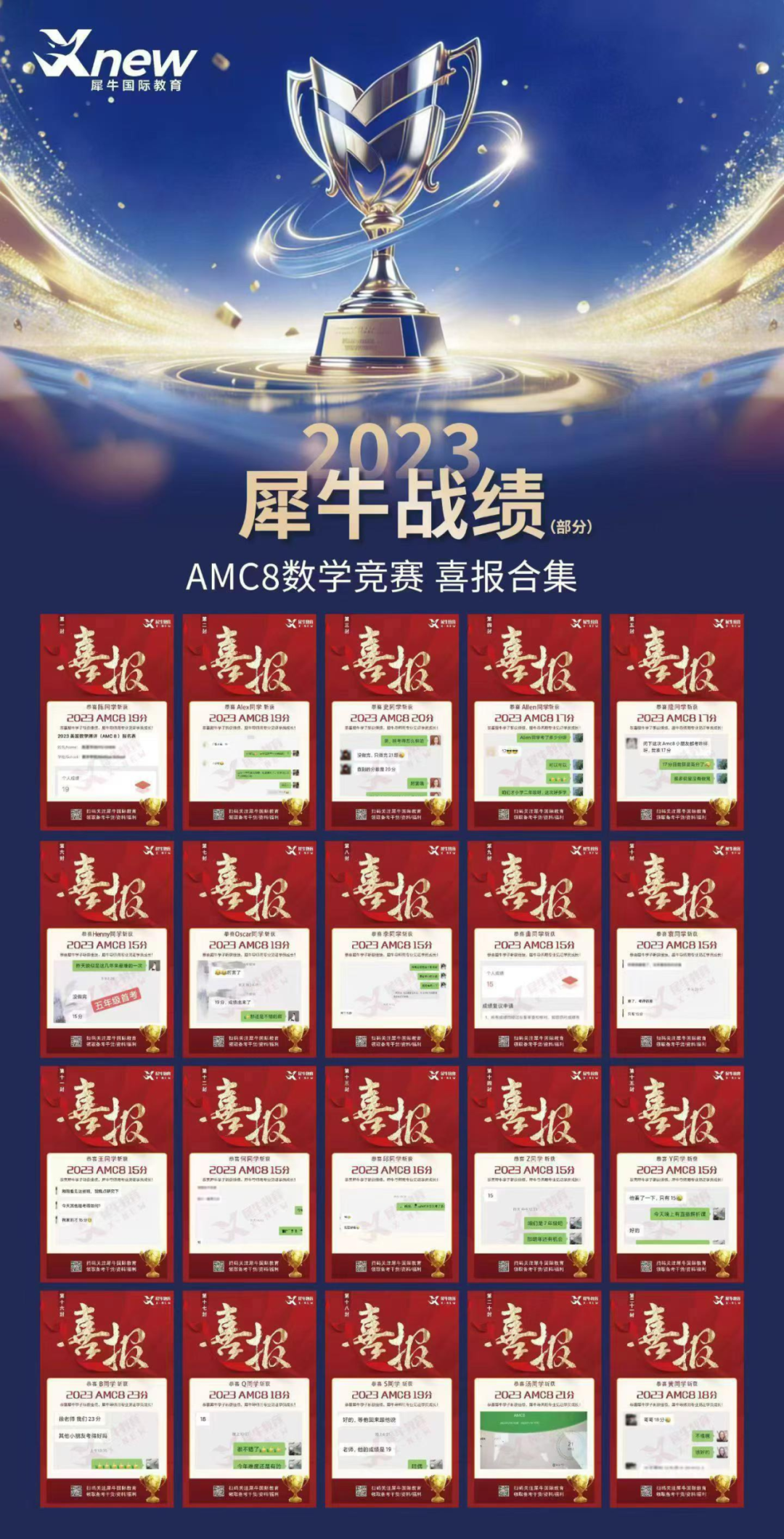 AMC8数学竞赛难度分析