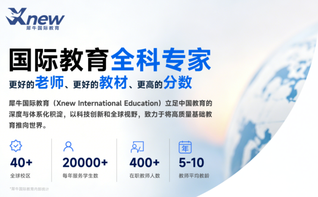 AMC8数学竞赛难度分析