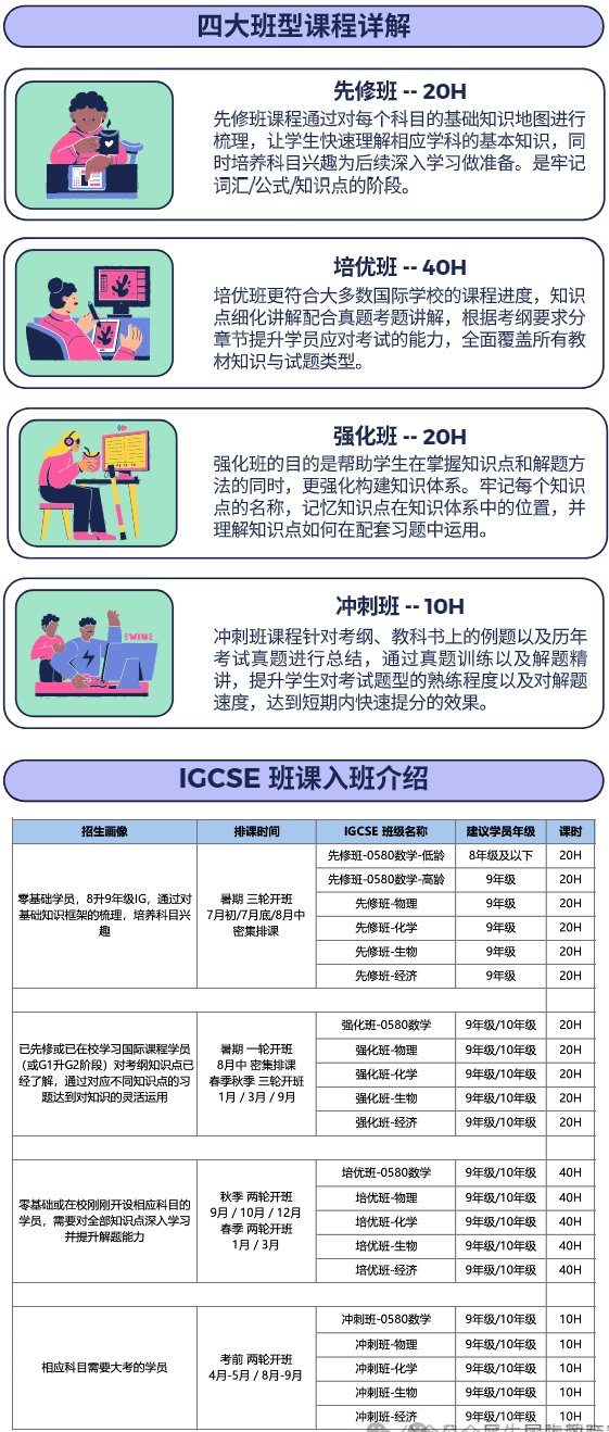 IG辅导