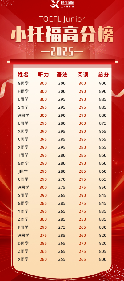 犀牛上海三公AMC8+小托福培训课程