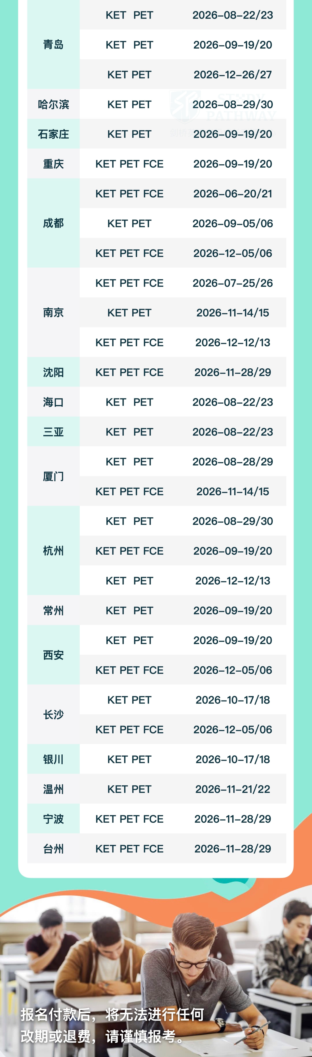 犀牛KET培训课程