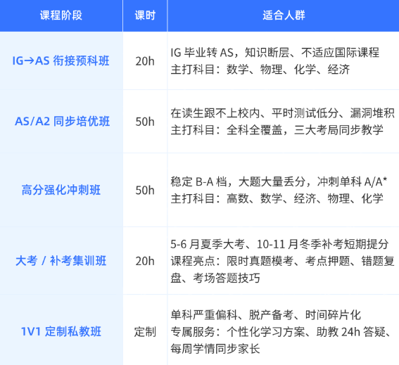 犀牛国际教育