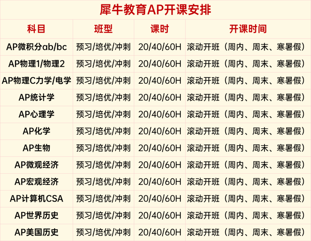 犀牛教育AP微积分培训课程