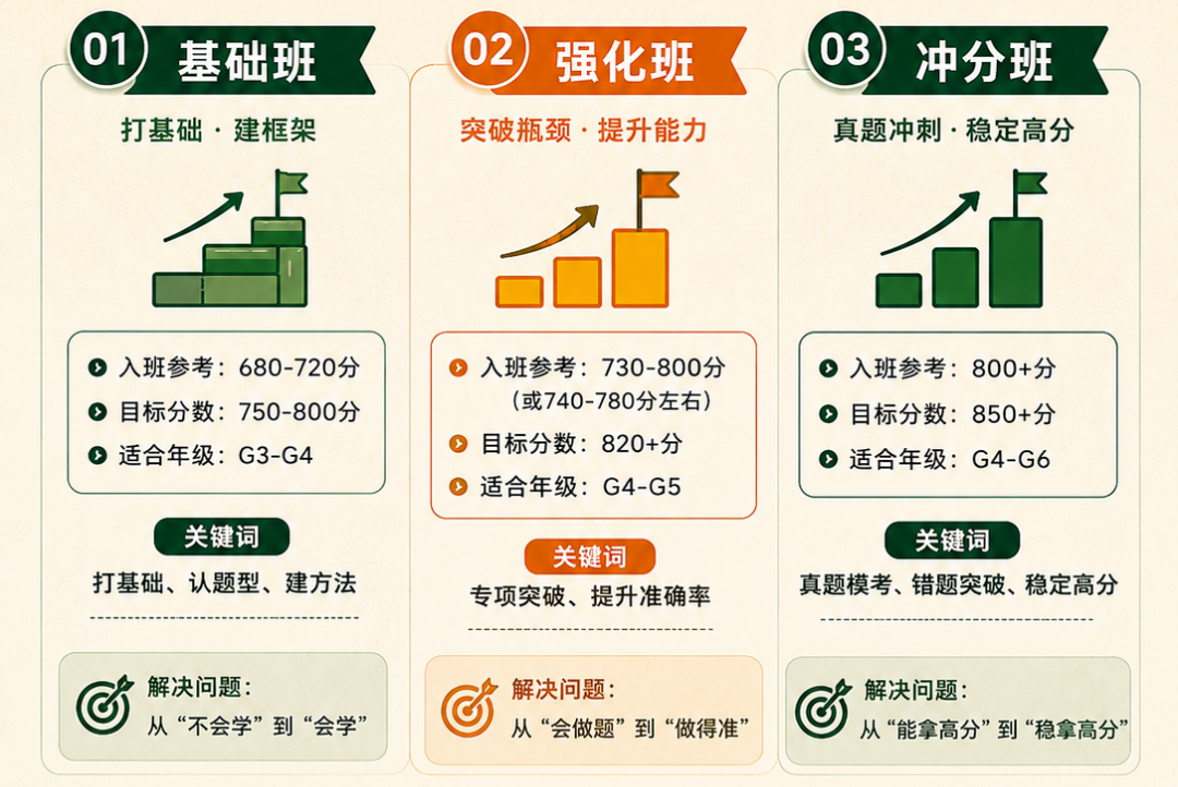 犀牛国际教育