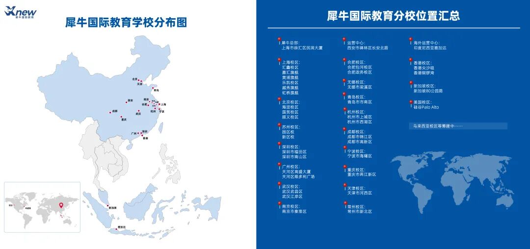 AMC8数学竞赛