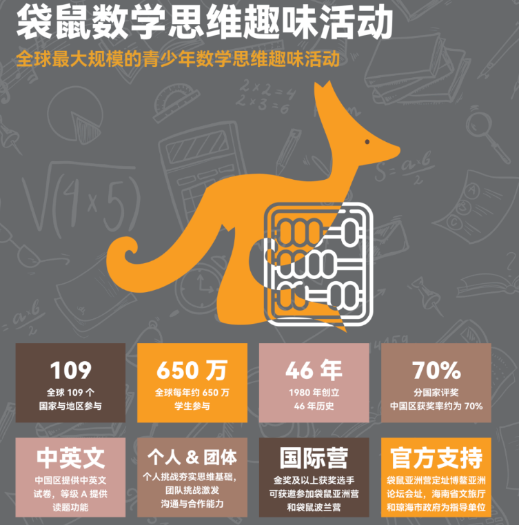 袋鼠数学竞赛辅导