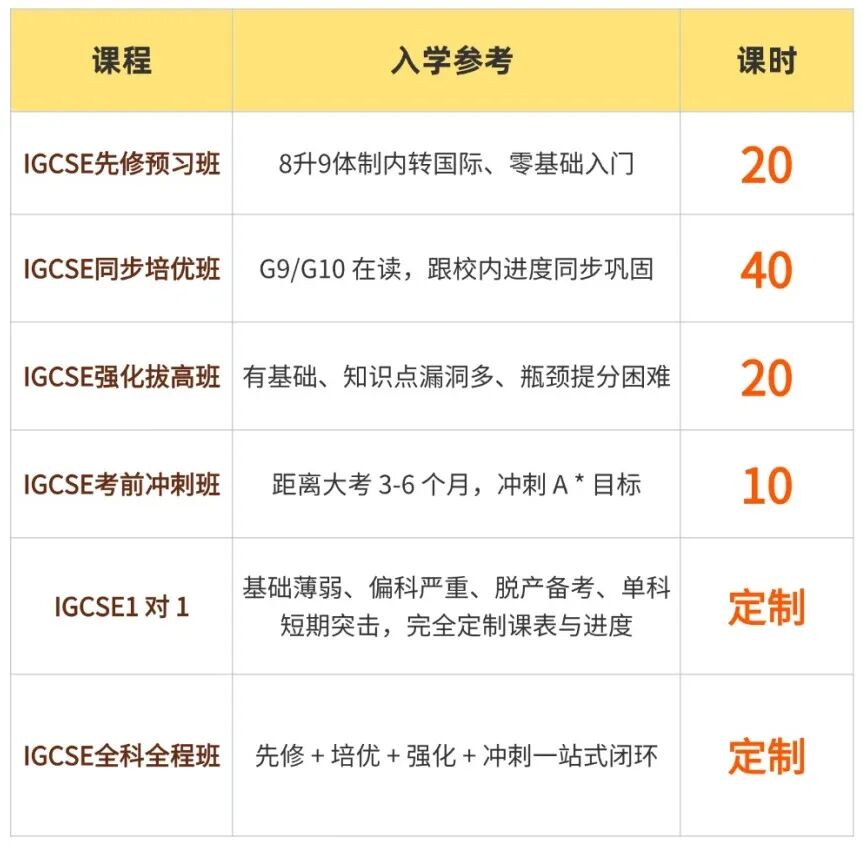 犀牛国际教育