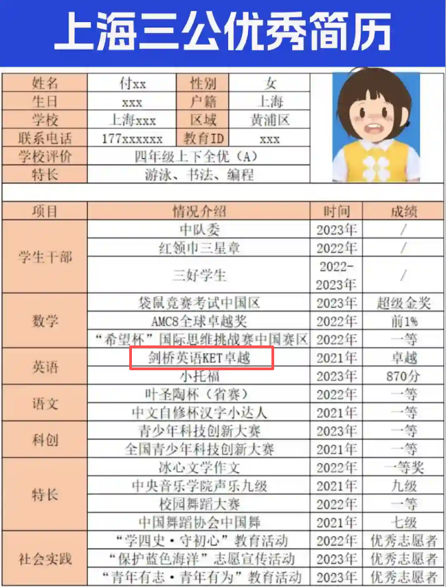 KET单词