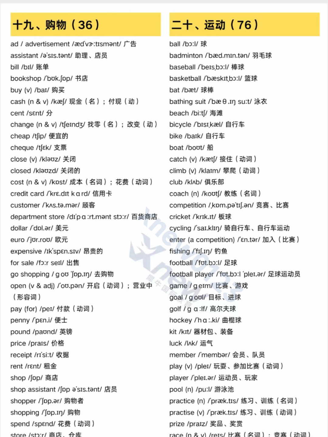 KET单词