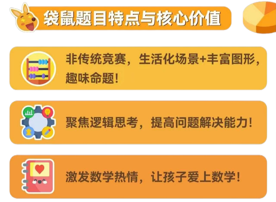袋鼠数学竞赛含金量