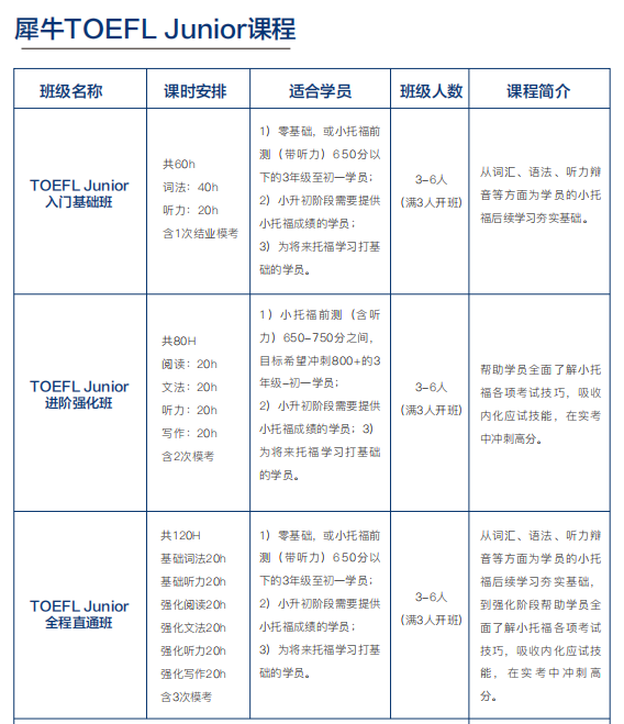 AMC8数学竞赛