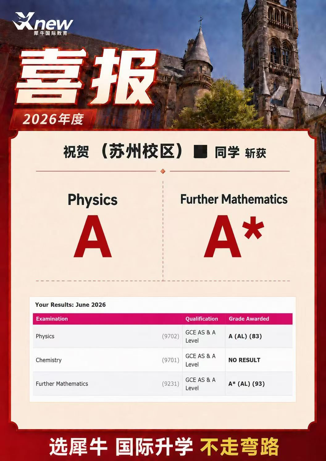 犀牛ALevel出分喜报