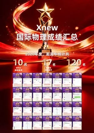 2026年国际物理竞赛出分案例:高分学员成绩汇总